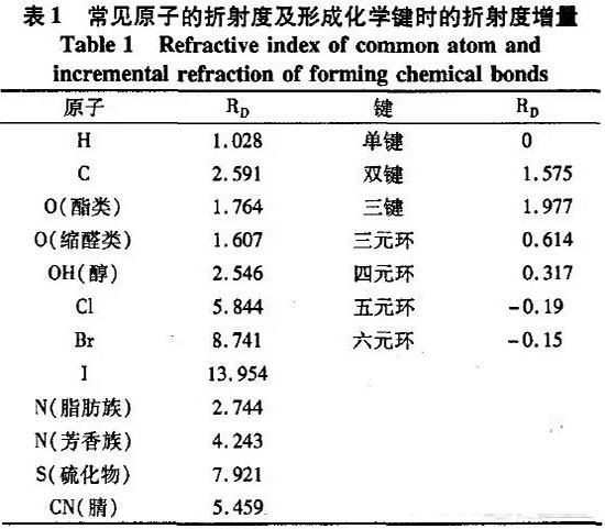 手电筒厂家