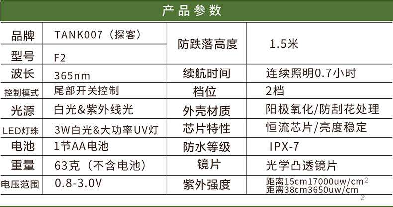 手电筒厂家