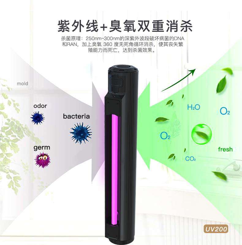 UV200便携消毒灯_08.jpg