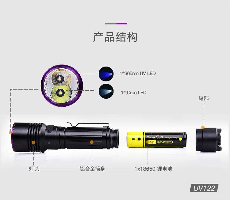 UV122中文详情_05.jpg