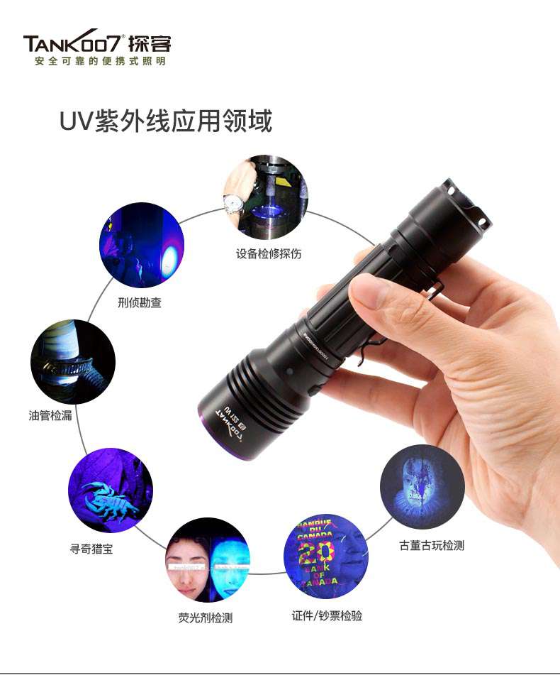 UV122中文详情_12.jpg