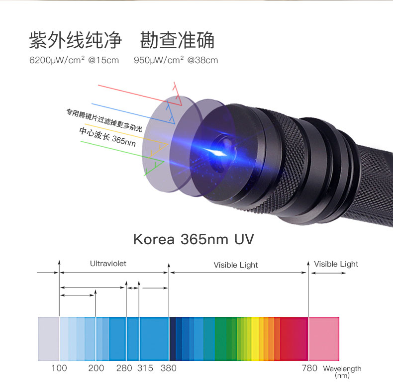 CI02-V2中文详情_09.jpg