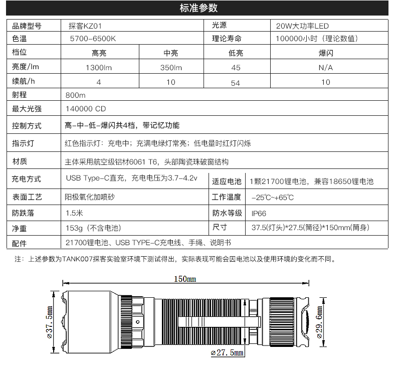 手电筒厂家