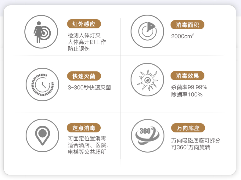 UV210消毒灯_03.jpg