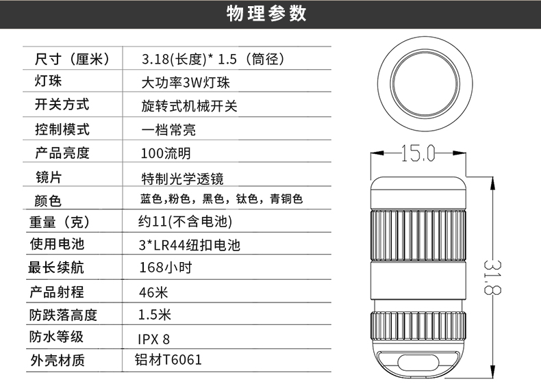 手电筒厂家