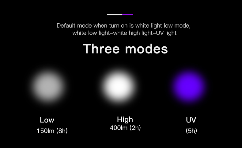 UV122英文详情_03.jpg