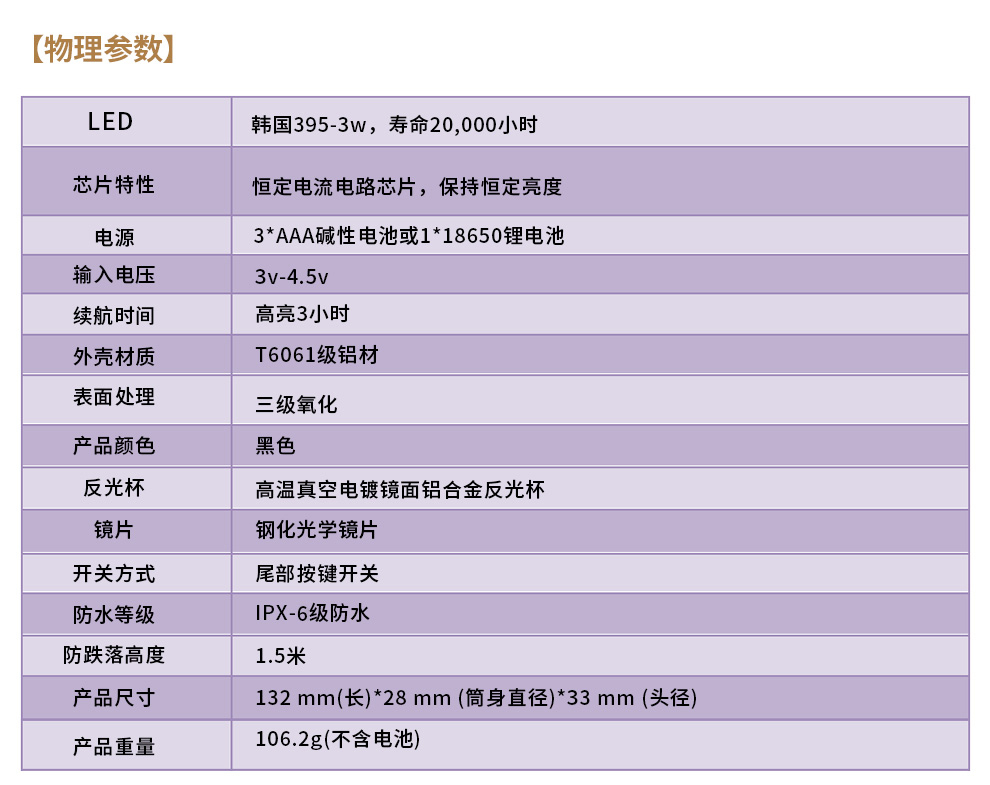 UV737详情页中文_08.jpg