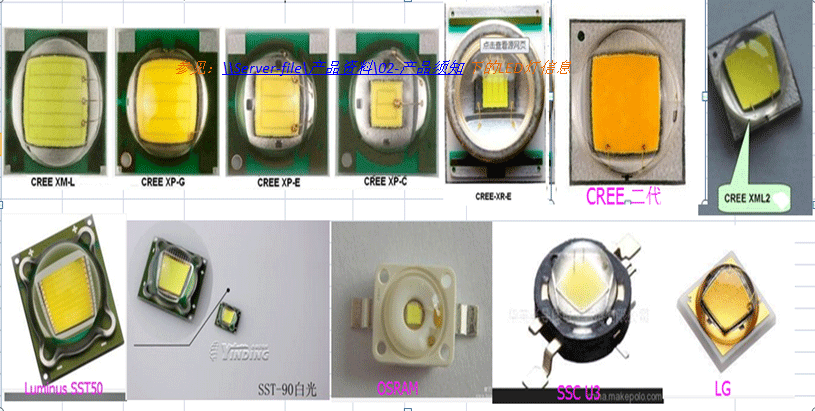 LED手电筒 灯珠